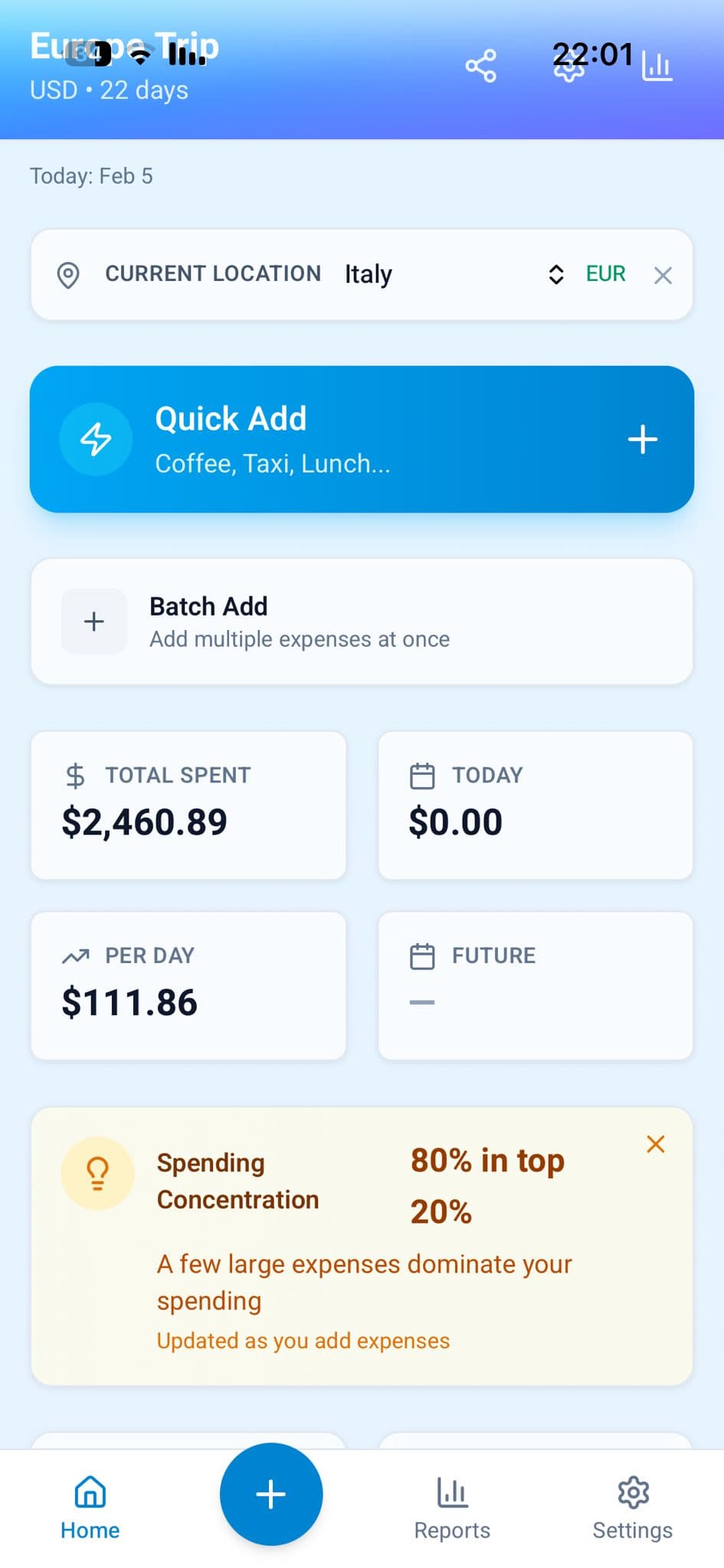 TravelWise home screen showing trips overview